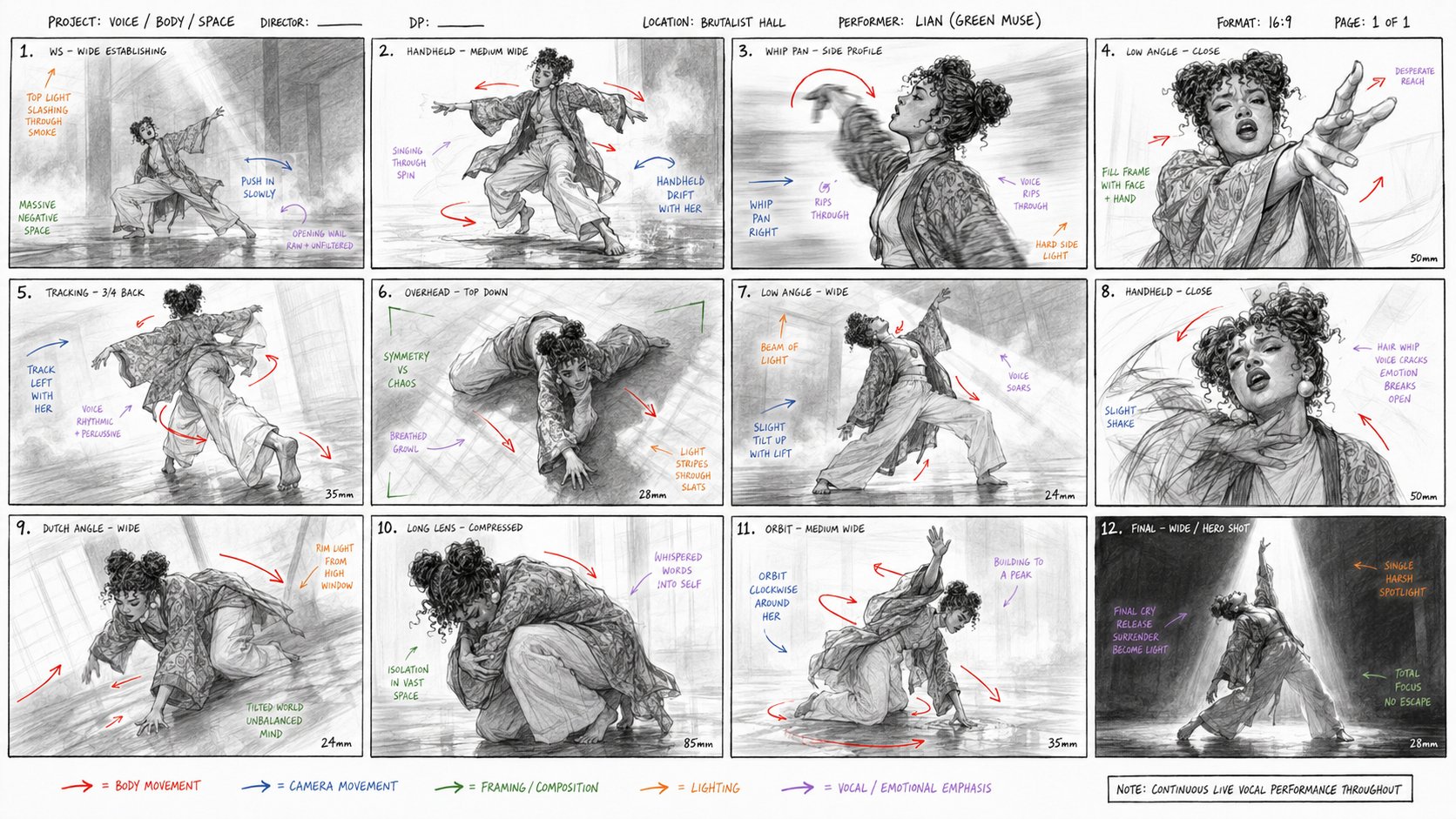 Step 01 β storyboard